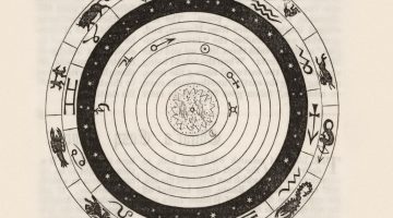 Diagrama circular com signos do zodíaco e corpos celestes